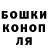 ТГК THC oil Denys Donskov